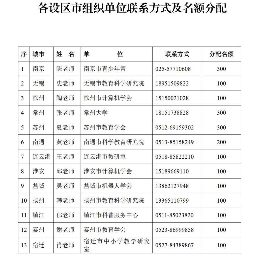 2026年江苏省“信息与未来”小学生编程思维展示活动正式启动